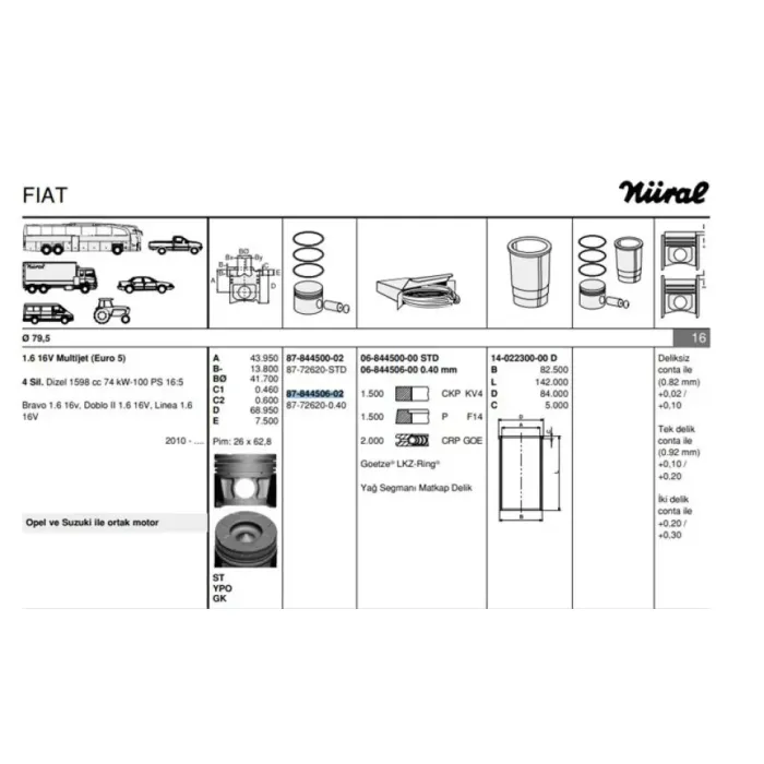 Motor Piston Segman Linea Doblo III 1,6 Multijet 105HP Euro 5 Motor (79,50MM) / (0,40) | GOETZE 8772620040000G | OEM 55253589 55253589 55232078 55253597 55204145 55204146 55232078 55253597 55204145 55204146