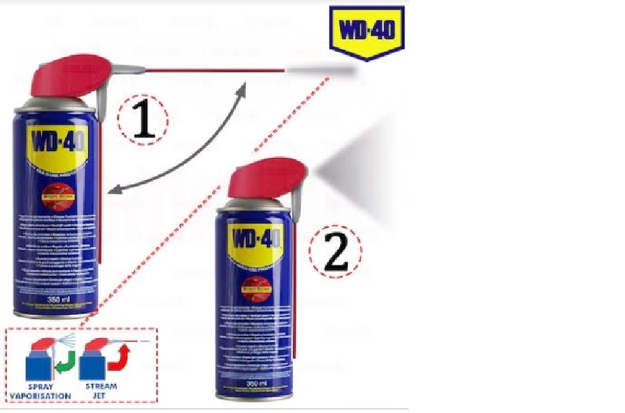 Pas Sökücü ve Koruyucu ve Yağlayıcı Smart Straw Çift Yönlü Püskürtme Aparatlı 350ml | OEM WD-40-350