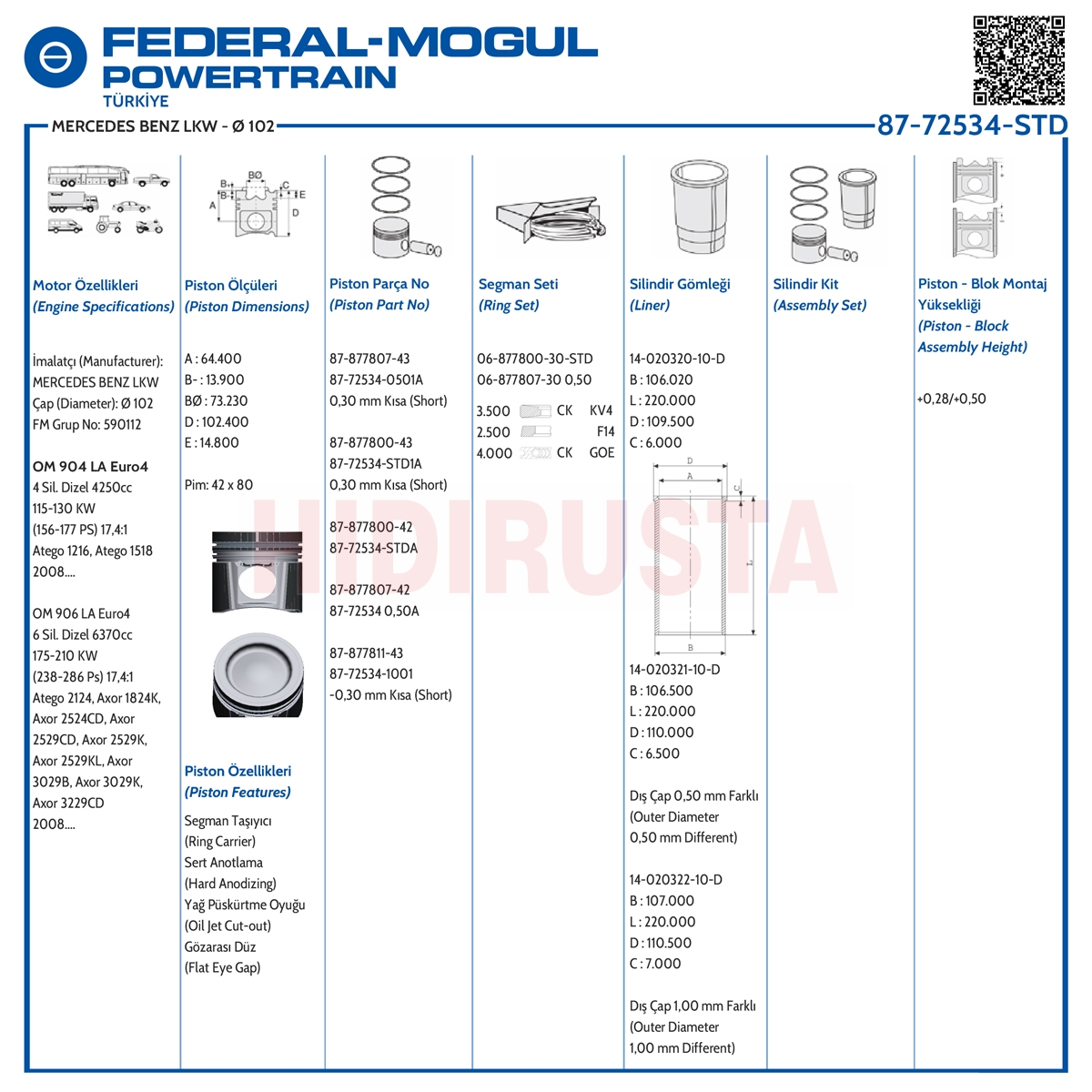 Piston Segman 102.00Mm 906, 904 Euro 4-5 (Std) | OEM A9060305318