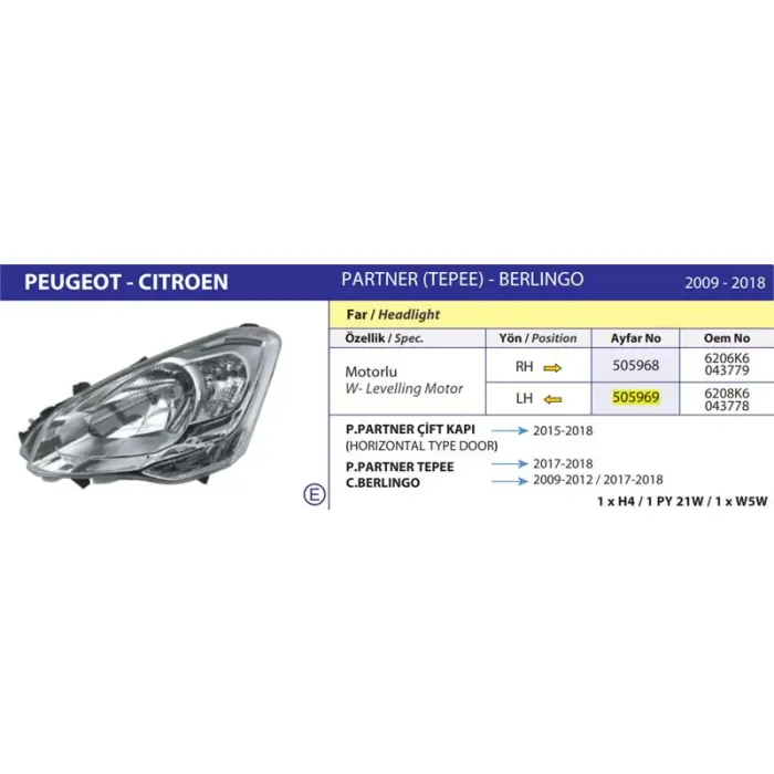 Far+Sinyal Sag Elektrikli Motorlu E Belgeli (H4) Berlingo 3 (08>12) | AYFAR 505968 | OEM 6206K6/043779