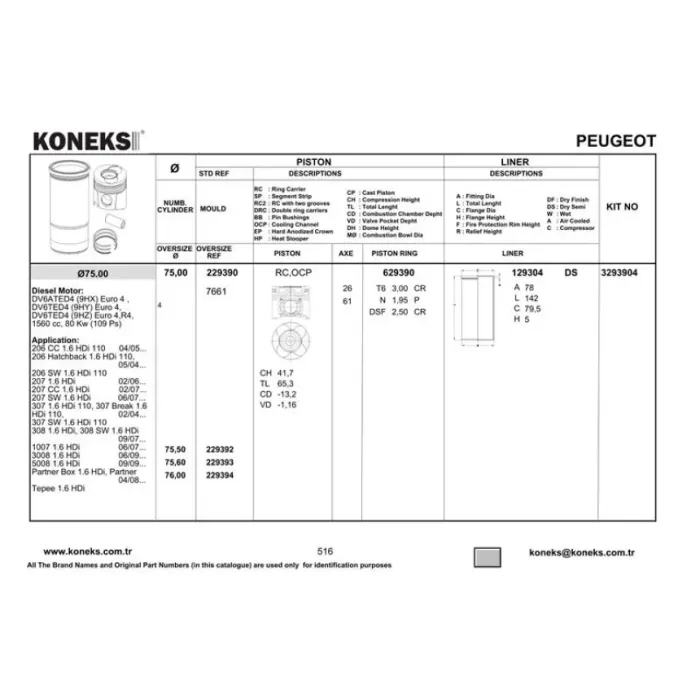 Piston Segman P206 P307 Partner 2 Berlingo 2 C4 C5 2 P308 P3008 P5008 DV6 (1,6HDI 16V) Focus Cmax 1,6TDCI (75,00MM) / (Std) EURO4 Motor | KONEKS 229390 | OEM 7M5Q 6110 AA 0628R4 0628V1