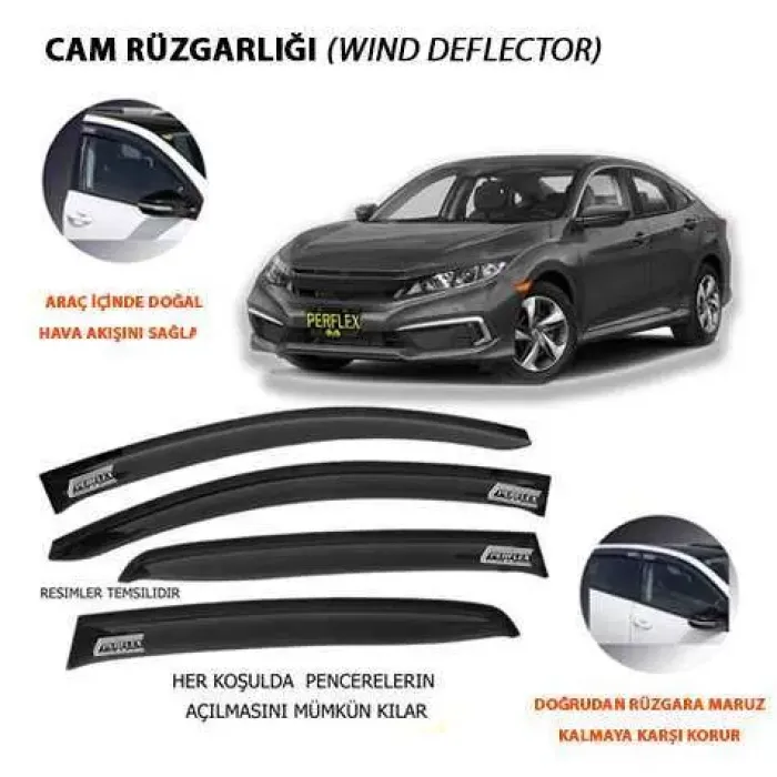 Cam Ruzgarligi Mugen Tip 4 Parça Honda Civic Dynamic 2016-> | PERFLEX PD4-HD16
