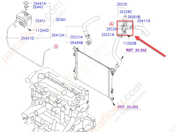 Radyator Su Dolum Bogazi Elantra 1,6 Benzinli - Dizel 2016 -> | HMC 25329F2000 | OEM 25329-F2000