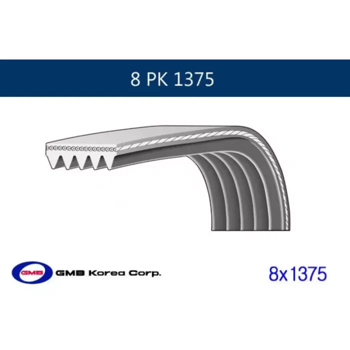 Kanalli Kayis MAN E2000 - F2000 - TGA / Mercedes Atego 1517 / Volvo Fh 440-460-480-500-540 | GMB GPK 8PK1375 | OEM 51968200239 9069937996 A9069937996