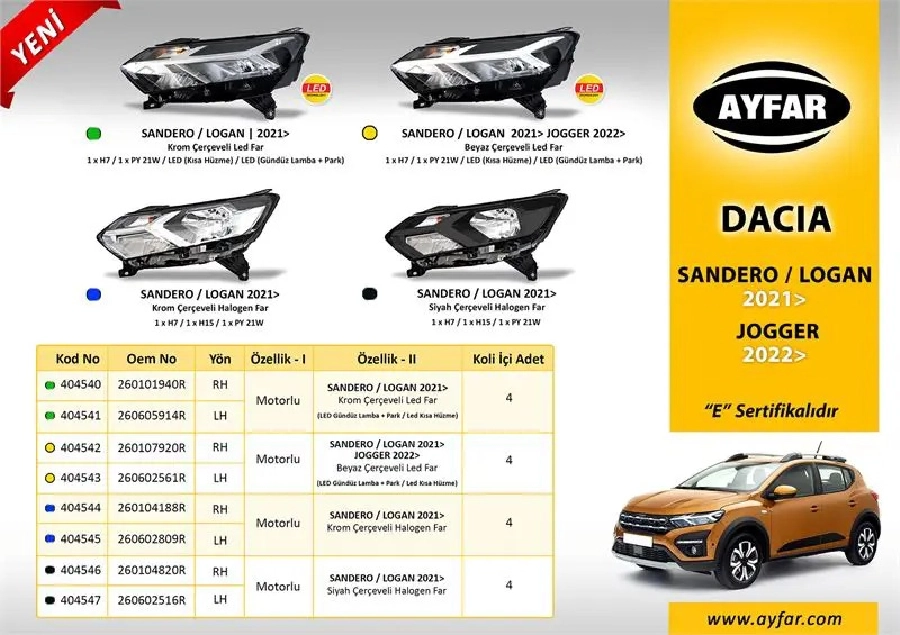 D Sandero-Logan-Jogger Far Sol LED'li (LED Drl + Park + Kısa Hüzme) Beyaz Çerçeveli Motorlu (2021 ve sonrası ) | OEM 404543