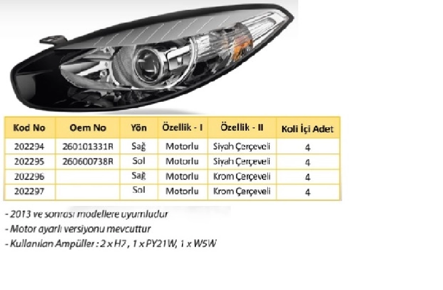 Far Sağ Siyah Çerçeveli Renault Fluence Mercekli ( 2013 ) 260101331R | OEM 202294