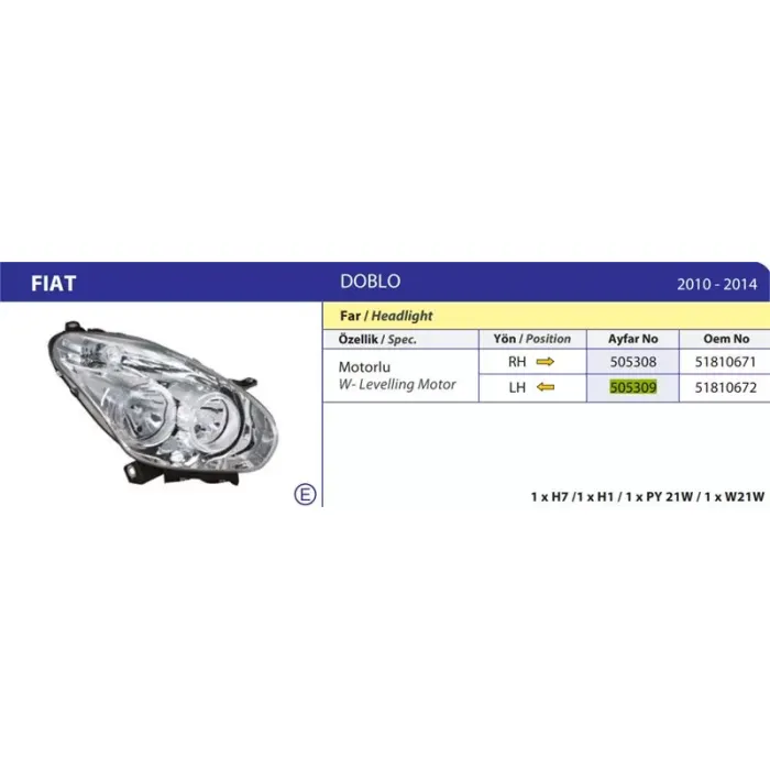 Far Sol Fiat Doblo 3 | AYFAR 505309 | OEM 51810672