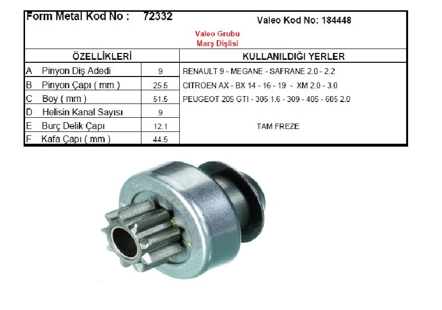 Marş Dişlisi 9D 9K - Valeo Tipi (0775) Renault 19 Megane Safran Citroen-Peugeot 205,305,309,405 | OEM 72332