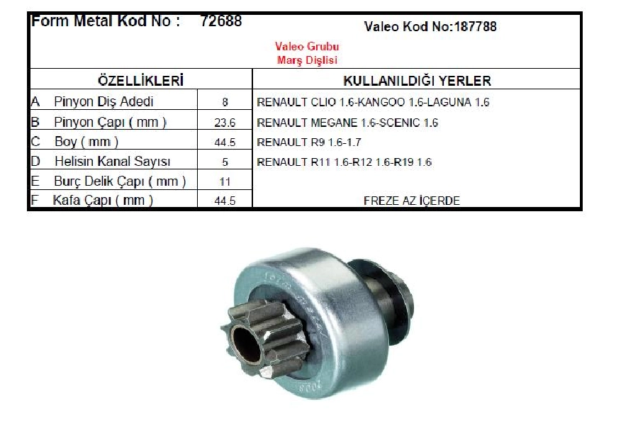 Marş Dişlisi - 8D. Valeo Tipi D7E6 Renault Kangoo-Megane-Clio-Twıngo-Laguna | OEM SDR8010