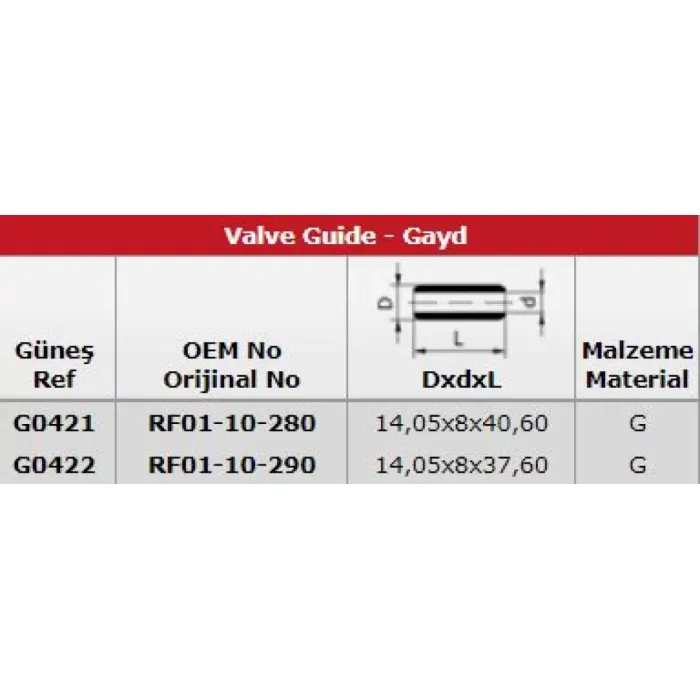 Subap Gaydi Besta-Mazda E2200 8V (In 4 Ex 4) | GUNES G0421-G0422 | OEM RF0110280 RF0110280 RF0110290 RF0110290