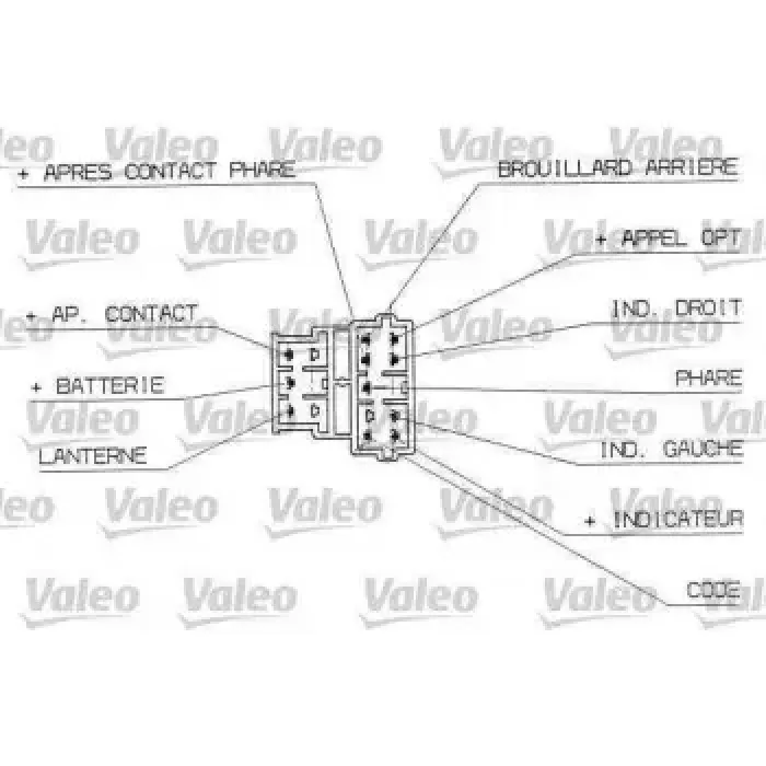 Far Korna Kolu P206 Sis Farsiz Surucu Tarafi Hava Yastikli | VALEO 251310 | OEM 625376