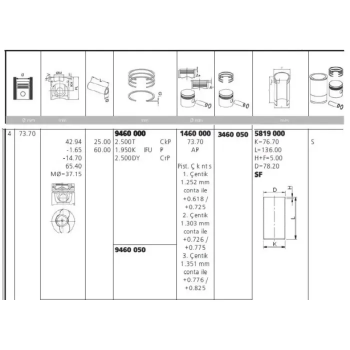 Piston+Segman 74,20MM 0,50 P107 P1007 P206 P307 Bipper Nemo C1 C2 C3 DV4TD 1,4HDI 8V - Fiesta 1,4TDCI | YENMAK 31-03460-050 | OEM 2S6Q 6K108 AA 0628N7 0628V2