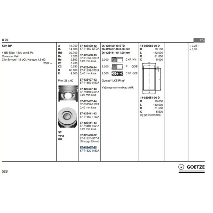 Motor Piston+Segman Clio Symbol Kangoo Modus Thalia (Pim Capi 25MM) (1,5DCI K9K Em) [(76MM) (+0.50MM) | GOETZE 877182005000AG | OEM 7701474084 7701475898 877182005000AG
