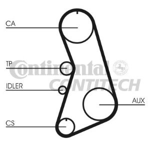 Triger Kayisi A4 A6 A8 2,6 2,8 | CONTI CT726 | OEM 078109119D