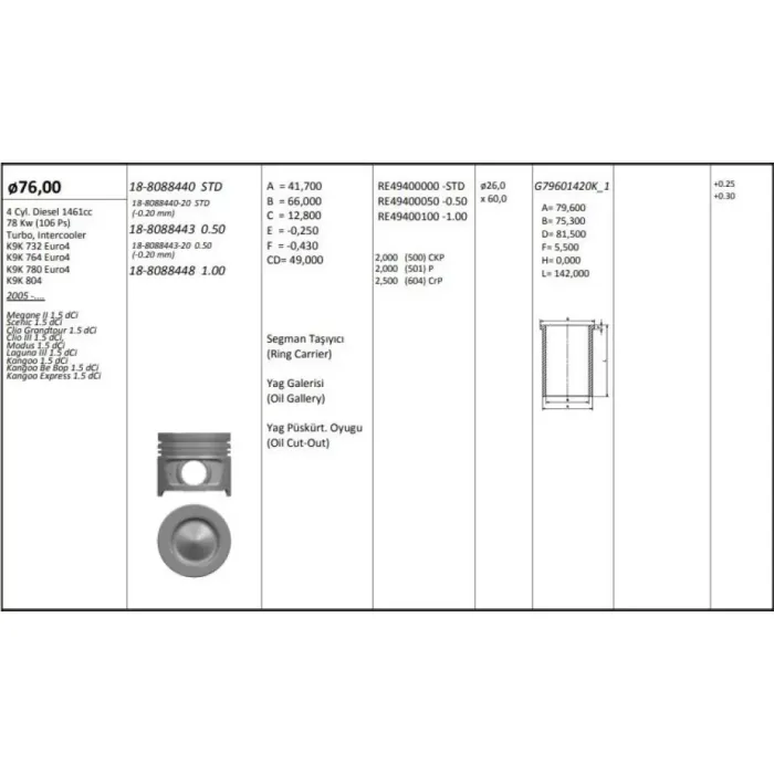 Motor Piston+Segmani Megane 2 Scenic Clio 3 Modus Laguna 3 Kangoo (1.5DCI EURO4 K9K) [(76.00MM) (0.50MM)] | KINGPISTON 18-8088443 | OEM 87-71832-050