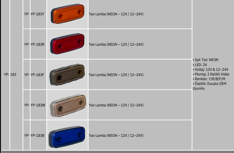Yp Neon Yan İşaret Lambası Sarı 12-24 Volt