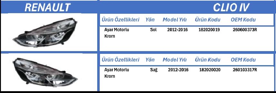 Clio 4, 2012-2016, Krom, Ayar Motorlu, Sol Far E Belgeli 260600373R | OEM 182020019