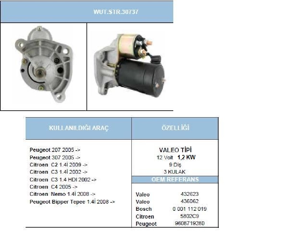 Marş Motoru 12V 1,2KW 9D Valeo Tipi PEUGEOT106- 206- 207 - 307 - Berlingo Partner Dizel Citroen C3 | OEM WUT.1107.0182