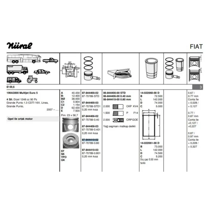 Motor Piston+Segmani Astra J Corsa D Grande PUNTO1.3CDTI 16V Linea Grande Punto 199A3000 Multijet - Z13 DTH-A13DTE 16V 4 Sil. Dizel 1248 CC-66 Kw 90PS (Euro 5) [(69,60MM +0,80MM)] | GOETZE 8770789080000G | OEM 55197996