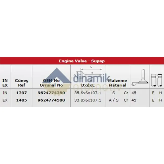 Subap Takim Emme / Egsoz Boxer II Jumper II DV12UTED (2,2HDI 8V) Ducato Scudo Boxer II Jumper II C5 C4 P307 P406 Expert II Jumpy II Partner II Berlingo II DW10TD (2,0HDI 8V) Olcu: (35,6*6*107,1) / (33,8*6*107,1) | GUNES 1397-1405 | OEM 9624774280