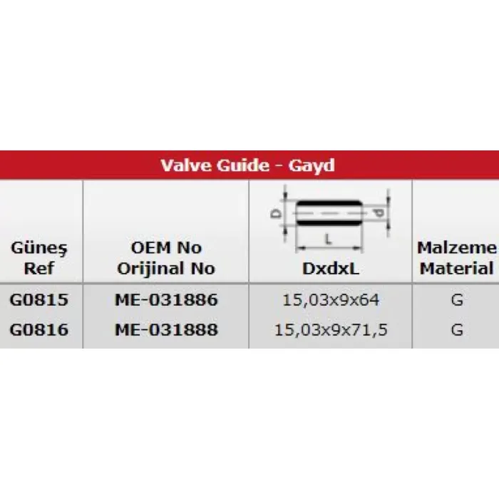 Subap Gaydi Takim (8V) Mitsubishi Fuso Canter FE449 FE635 FE659 FE839 FE859 Cift Teker 4D32 4D34 4D34T | GUNES G0815-G0816 | OEM ME031886 ME031886 ME031888 ME123456 ME031888 ME123456
