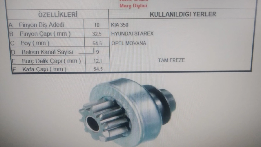 Mars Dişlisi 10 Dış Hyundai Starex H100 (Fm 72647 Zen 1607) SHV1607, ZEN1607, 72947 | OEM PRS-15647