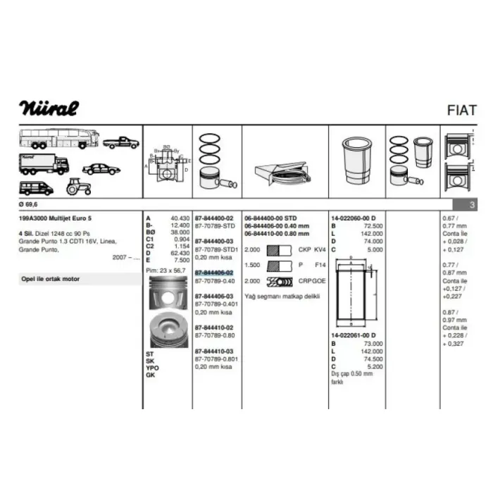 Motor Piston+Segmani Astra J Corsa D Grande PUNTO1.3CDTI 16V Linea Grande Punto 199A3000 Multijet - Z13 DTH-A13DTE 16V 4 Sil. Dizel 1248 CC-66 Kw 90PS (Euro 5) [(69,60MM +0,40MM)] | GOETZE 8770789040000G | OEM 55197996 55197996 623590 623590