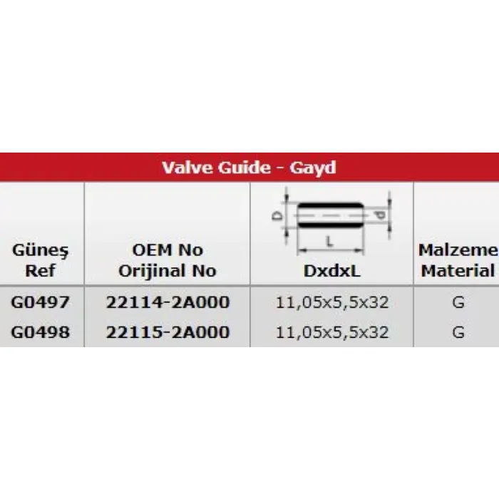 Subap Gaydi Accent Era Cerato 1,5 CRDI I30-CEED 2007-> Blue 1,6 CRDI 2011-> I30-CEED 2012-> (16 Gayd) | GUNES G0497-G0498 | OEM 22114-2A 22114-2A 22115-2A 22115-2A