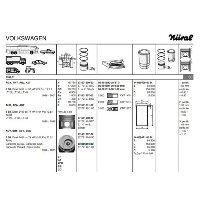 Piston+Segman (82,01MM 1,00 3 / 4 / 5 Pistonlar) LT28 LT35 LT46 T4 2,5TDI Acv Agx Ahd Ahy Ajt Anj Apa Auf Axg Axl Ayc Ayy Bbe Bbf (Yeni Numara) | GOETZE 8772198100000G | OEM 074107065AA