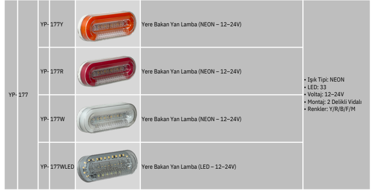 Yp Yere Bakan Yan İşaret Lambası Neon Kırmızı 12 -24 Volt
