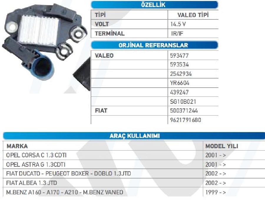 Konjektör Valeo Tip 14.6V - Opel Astra-Meriva-Zafira Opel Corsa, Fiat Ducato-Lancia, Peugeot Boxer, 101 | OEM TRS.YR.M551
