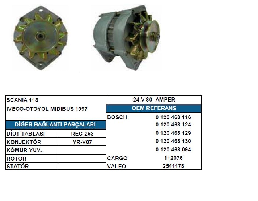 Alternatör 28V, 80A DİNAMO1 Iveco Euro Cargo, Euro Star, Tek Kasnak | OEM LEA0165