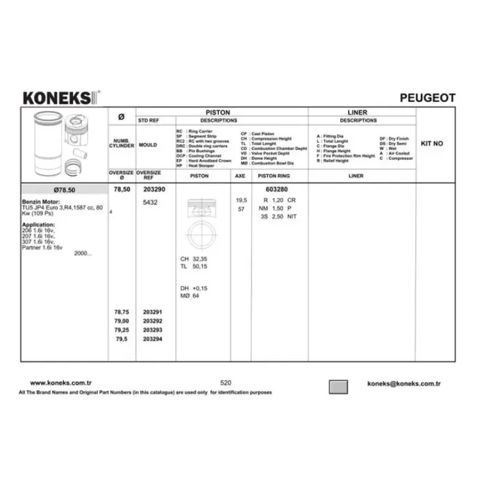 Motor Piston Segman P307 P206 Partner 2 Berlingo 2 C3 C4 TU5JP4 (1,6 16V) 79,00MM (0,50 Farkli) | KONEKS 203292 | OEM 0628N0