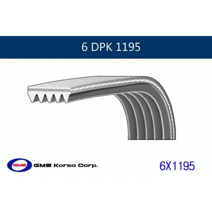 Kanalli Kayis T4 03>06 Passat Bora Golf 4 Polo Axb Axc Çift Kanalli 6DPK 1195 | GMB GPK 6DPK1195 | OEM 06A260849 06A260849B 06A260849C