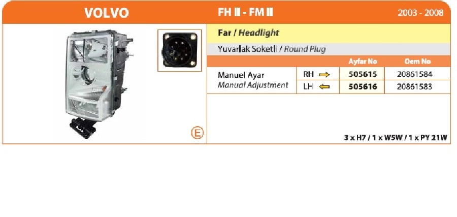 Far Sol - Volvo FH16 - 2003 | OEM 505616