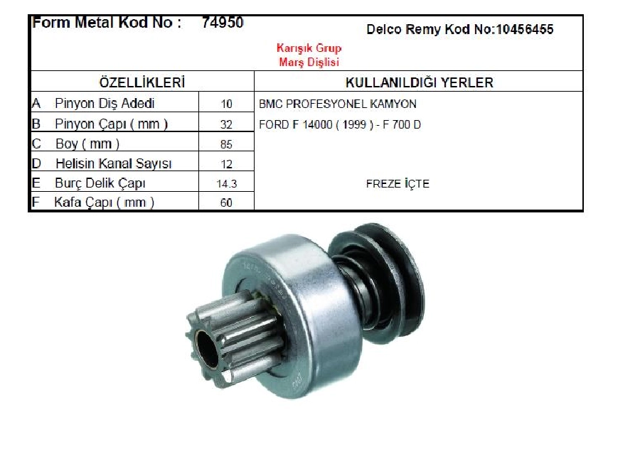 Marş Dişlisi 10D Delco Tipi (1194) 28MT BMC Prof. 620-Dynapac-Hyster General Motor-John Deere 12 Kan | OEM 74950