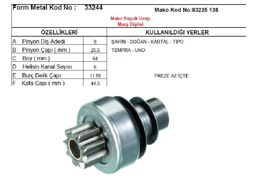 Marş Dişlisi Mako Marelli Tip 9D - TEMPRA=97-TIPO-UNO-DOĞAN-KARTAL Fiat Brava 1.4,1.6, Panda Young | OEM 33244