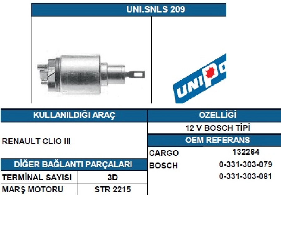 Marş Otom. 12V Renault Clio | OEM SSL1002