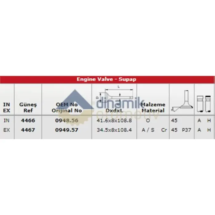Subap Takimi Emme / Egsoz P306 (I II) P205 P405 406 806 Xanti Xsara Evasion XU7JP (1,8 8V) 205 Bx Zx XU5JA / XU5M / XU9JAZ Olcu: (41,6*8*108,8) / (34,5*8*108,4) / (45 Derece) | GUNES 4466-4467 | OEM 0948.56 0948.56 0949.57 0949.57