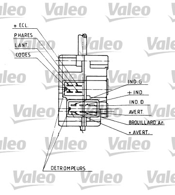 Far+Sinyal ve Korna Kumanda Kolu (Siyah) R9 R11 | VALEO 251104 | OEM 7700779566