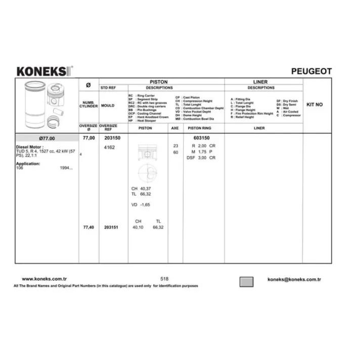 Motor Piston Segman Saxo-Zx-Xsara-Ax-P106-Nissan Micra TUD5 1,5DIZEL ( 77,00MM ) (0,40 Farkli) | KONEKS 203151 | OEM 062738 062739
