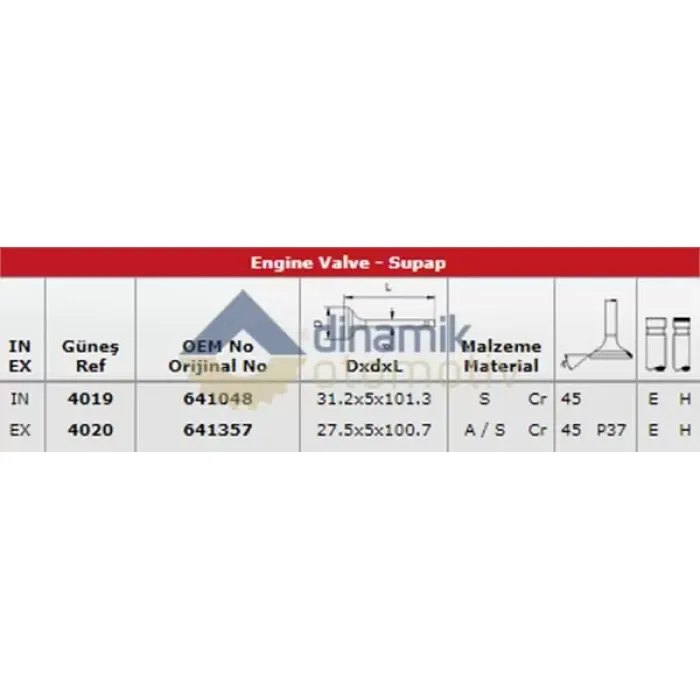 Subap Takimi X18XE Z18XE Vectra B Astra G Zafira A | GUNES 4019-4020 | OEM 641048 641357