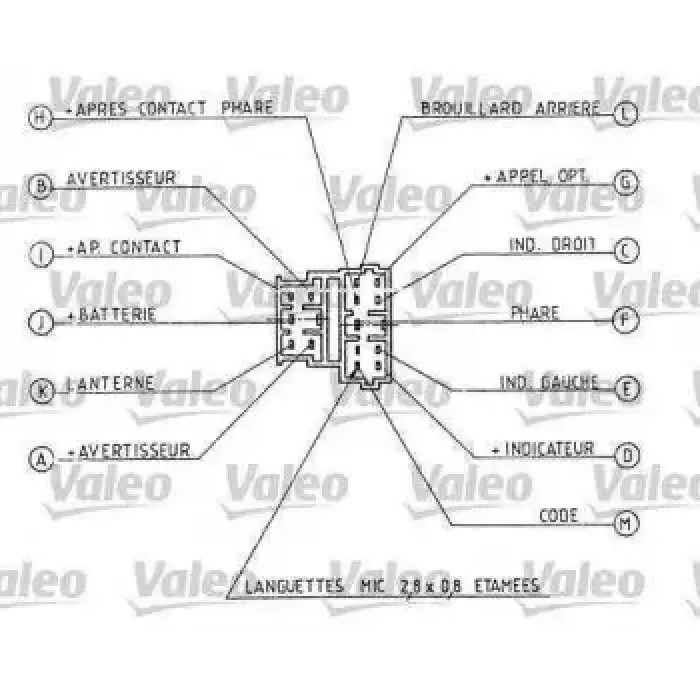 Far Kolu (Kornali) Peugeot P106 P206 P306 Partner Berlingo Saxo Jumpy Scudo < 03 (Sis Farsiz Surucu Tarafi Hava Yastiksiz | VALEO 251271 | OEM 625369 625369 9623641569 9623641569