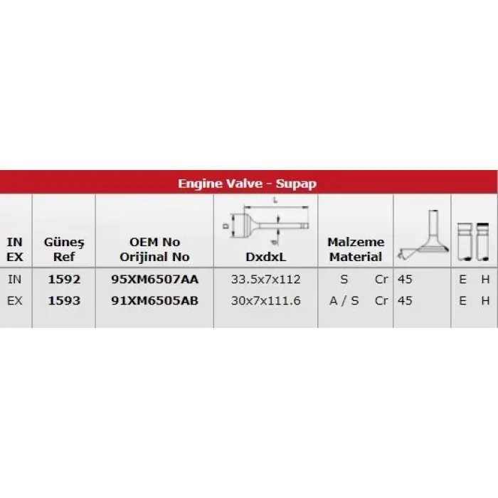 Subap Takimi Escort Rs 2,0 16V Scorpio 2,3L 145PS In 8: (33,5 10 7×112) / Ex 8: (30 10 7×111,6) | GUNES 1592-1593 | OEM 7076363 91XM6505AB 95XM6507AA