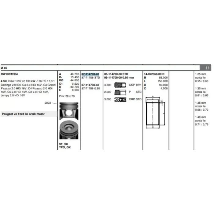 Piston Segman (85,00MM) / (Std) P407 P307 Scudo 3 Expert 3 P308 P3008 P607 C5 C6 C8 Jumpy 3 DW10BTED4 (2,0HDI 16V) Mondeo Focus C Max Kuga G6DA 2,0TDCI 130PS / 140PS | GOETZE 8771788STD000G