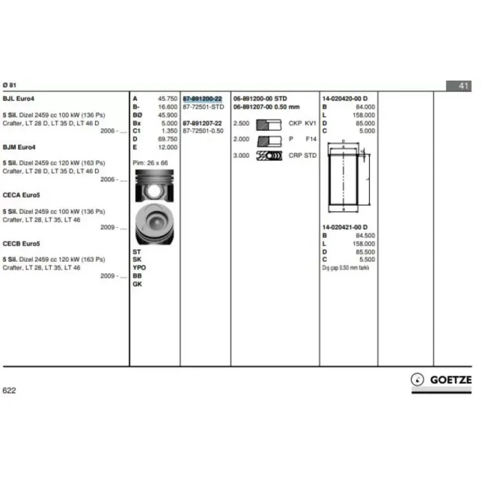 Piston+Segman (81,01MM Std 5 Silindir) Crafter 2,5TDI (136 / 163 Ps) Bjl Bjm Ceca Cecb 06> | GOETZE 8772501STD000G | OEM 076105065C 076107065A 076107065C