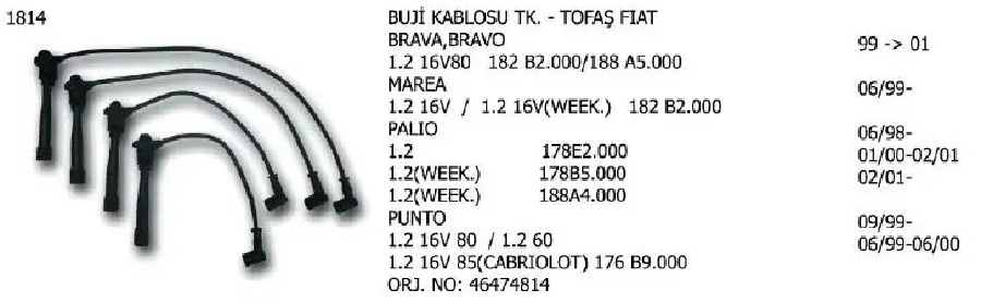 Buji Kablosu Takım Tofaş Fiat 46474814 | OEM 06220