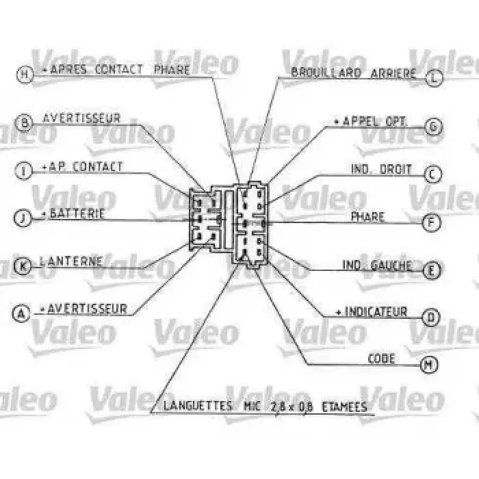 Far+Sinyal ve Korna Kumanda Kolu Arka Sis Lambali P306 1,4 / 1,6 / 1,8 / 2,0 16V / 1,8 / 1,9D 96 01 | VALEO 251272 | OEM 625371