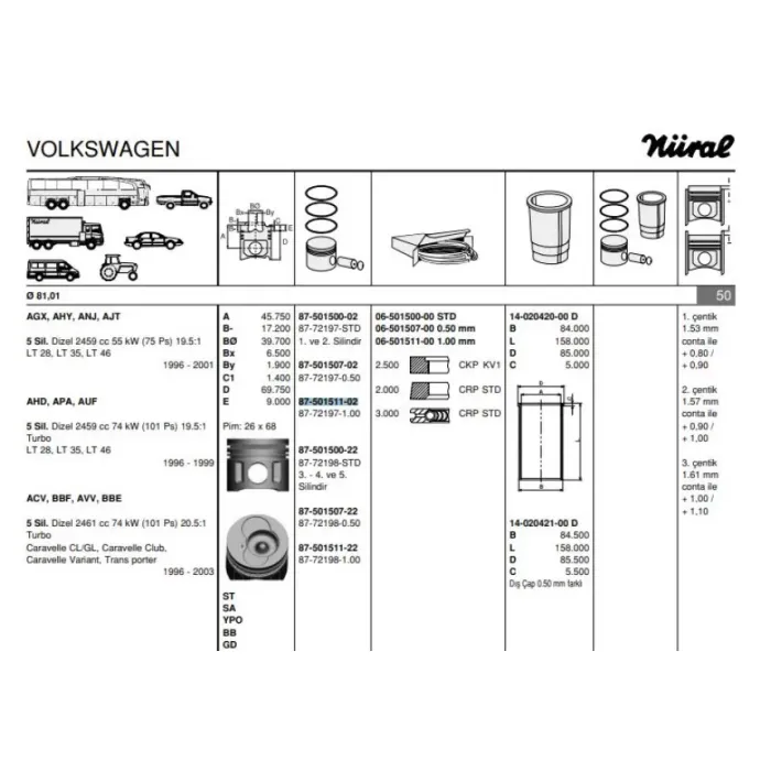 Motor Piston+Segman (82,01mm 1,00 (5 Silindir Motorun 1, 2, Pistonlari) LT28 / 35 / 46 Transporter T4 2,5TDI Acv Agx Ahd Ahy Ajt Anj Apa Auf Axg Axl Ayc Ayy Bbe Bbf 96>06 | GOETZE 8772197100000G | OEM 074107065AA 074107065AA 074107103AA 074107065AB