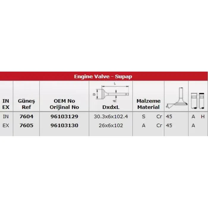 Subap Takimi Rezzo 1,6 16V (In 8 / Ex 8) | GUNES 7604-7605 | OEM 96182806 96182805